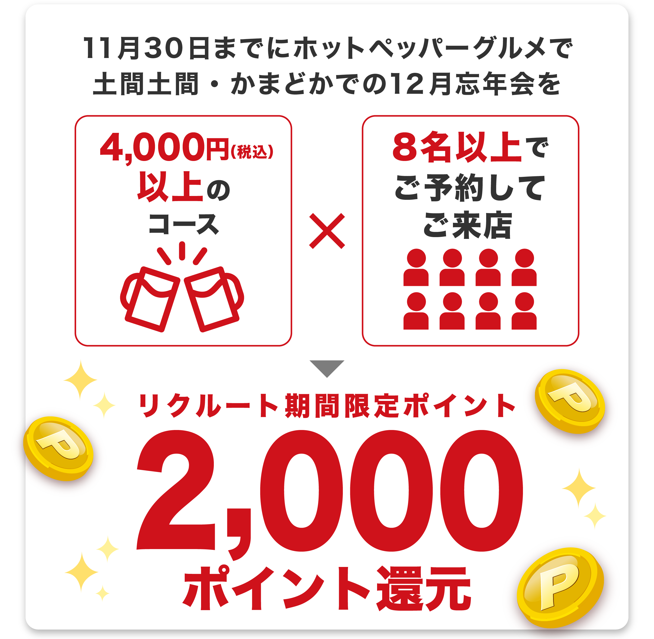 リクルート期間限定ポイント2,000ポイント還元