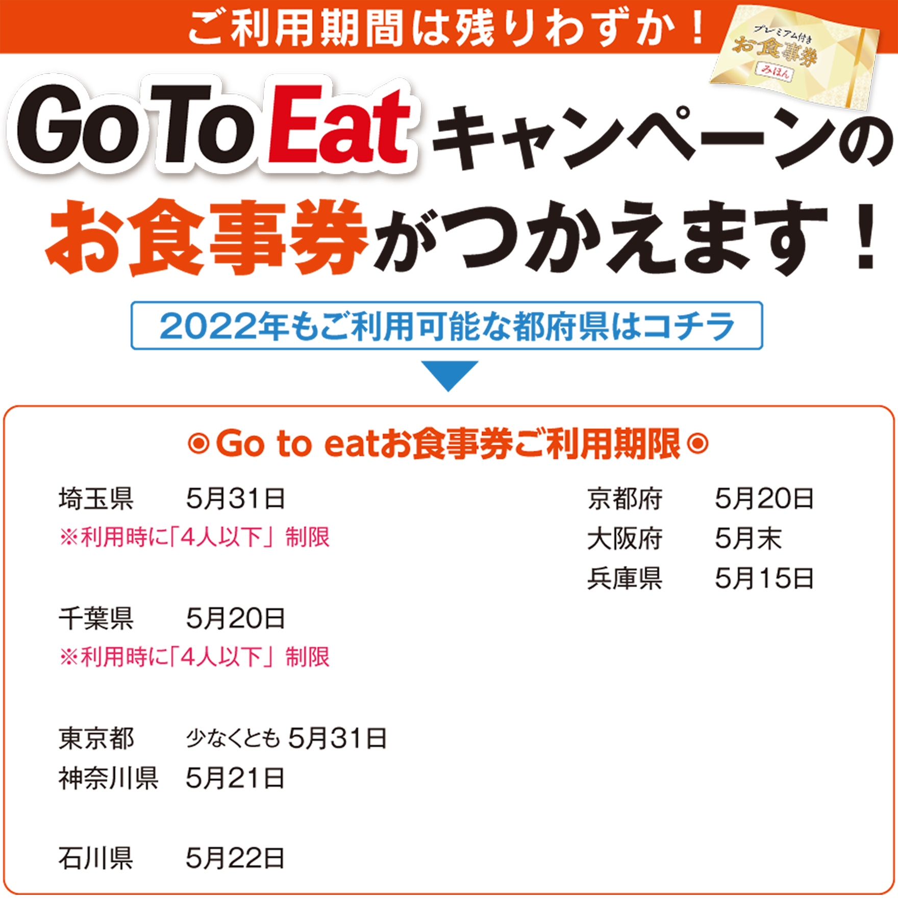 Go To Eat キャンペーンのお食事券が使えます！